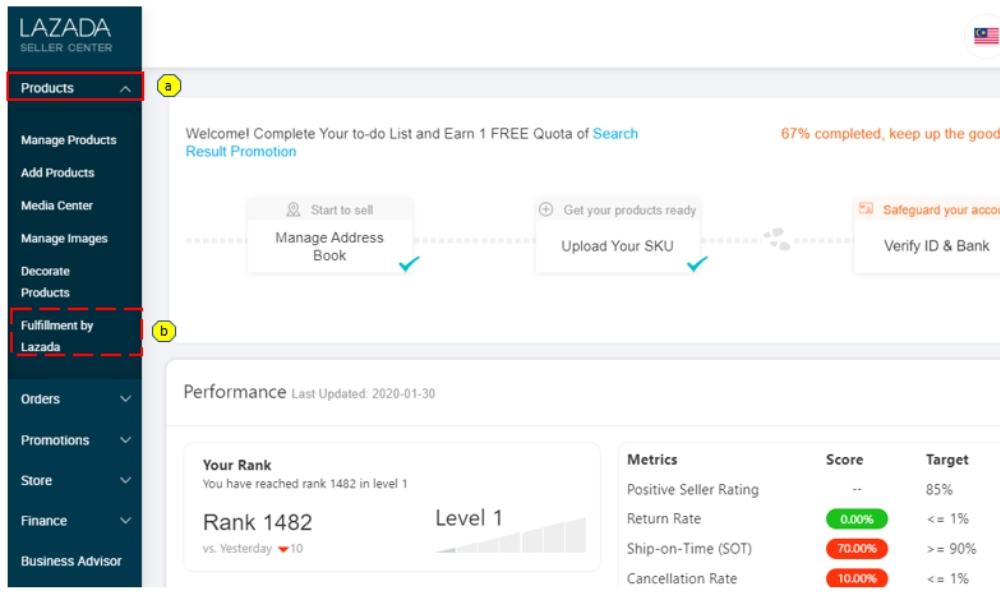Fulfillment By Lazada là gì? Cách đăng ký FBL mới nhất