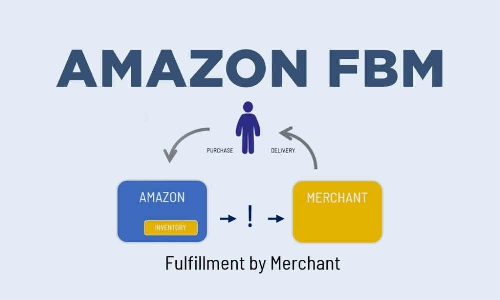 FBM là gì? Nên chọn FBM hay FBA bán hàng Amazon?