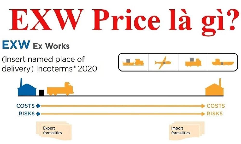 EXW là gì? Trách nhiệm các bên trong điều kiện EXW Incoterms