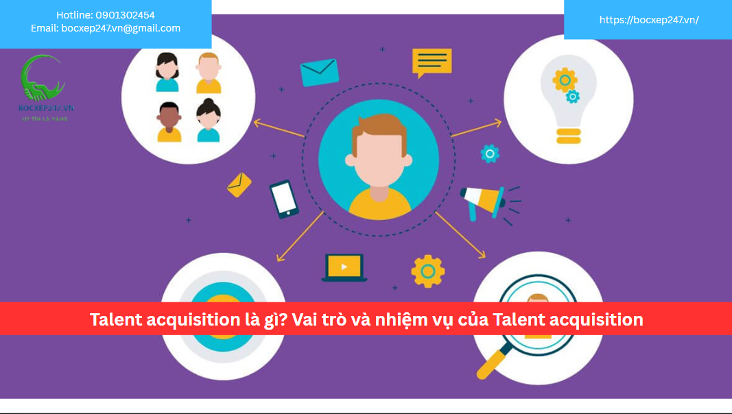 Talent acquisition là gì? Vai trò và nhiệm vụ của Talent acquisition