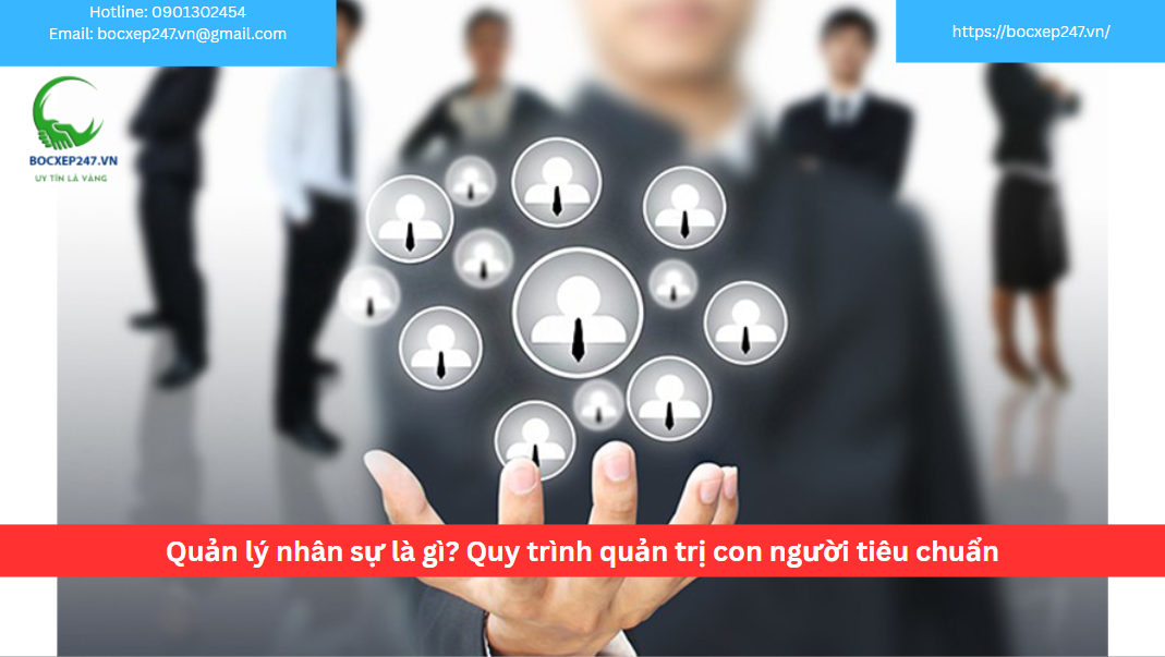 Quản lý nhân sự là gì? Quy trình quản trị con người tiêu chuẩn