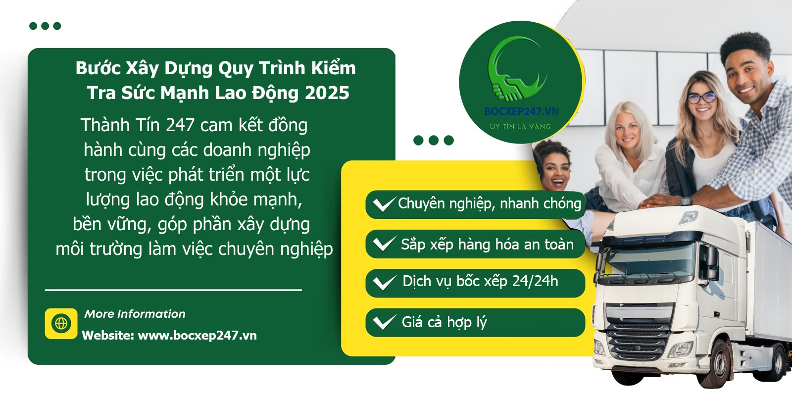 Bước Xây Dựng Quy Trình Kiểm Tra Sức Mạnh Lao Động 2025