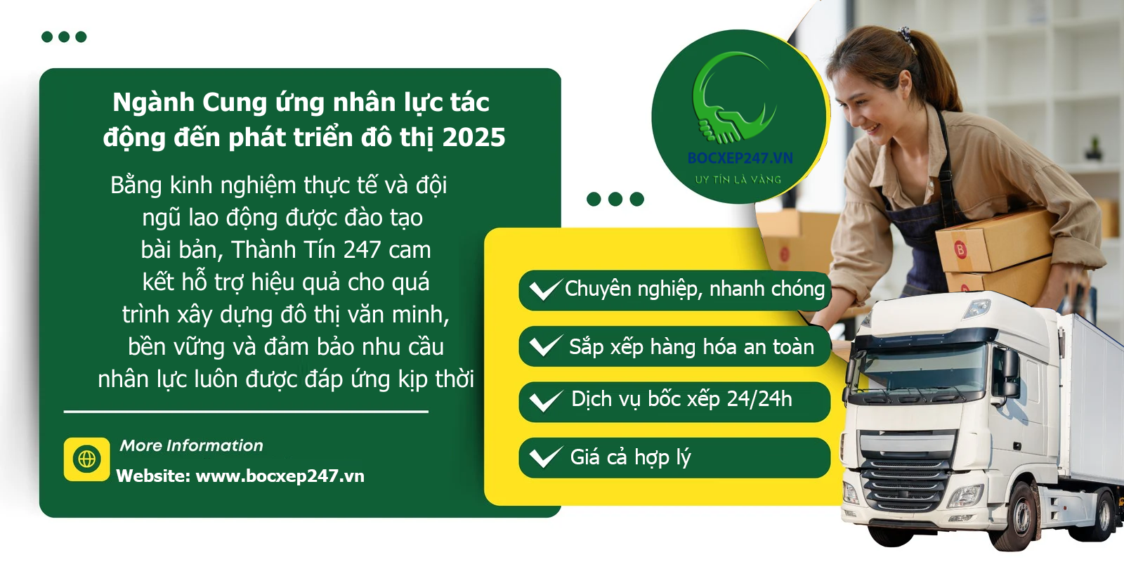 Ngành Cung ứng nhân lực tác động đến phát triển đô thị 2025