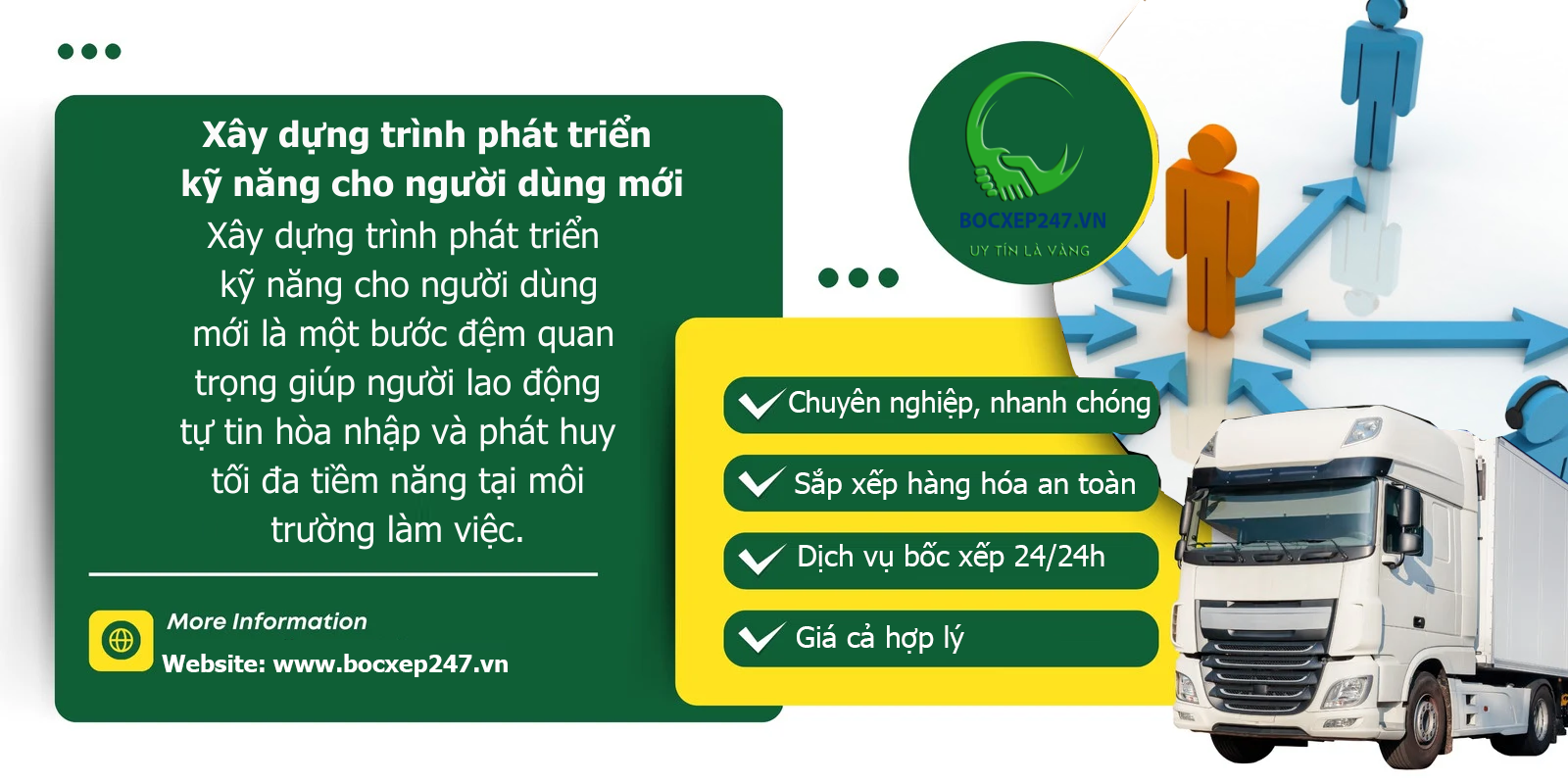 Xây dựng trình phát triển kỹ năng cho người dùng mới