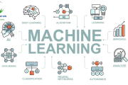 Top Nghề Machine Learning Hot Nhất – Lương Cao, Nhiều Cơ Hội