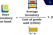 Số Ngày Tồn Kho (DIO) là gì, công thức và tính DIO