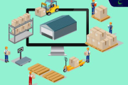 WMS là gì? Chức năng và lợi ích hệ thống quản lý kho hàng