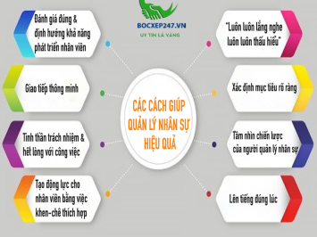 Cách quản lý nhân viên hiệu quả mà doanh nghiệp cần biết