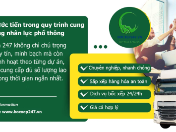 Những bước tiến trong quy trình cung ứng nhân lực phổ thông