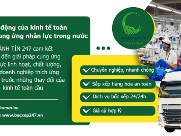 Tác động của kinh tế toàn cầu đến cung ứng nhân lực trong nước