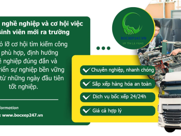 Xu hướng nghề nghiệp và cơ hội việc cho sinh viên mới ra trường