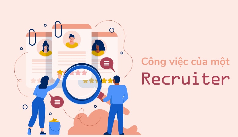Recruiter là gi?