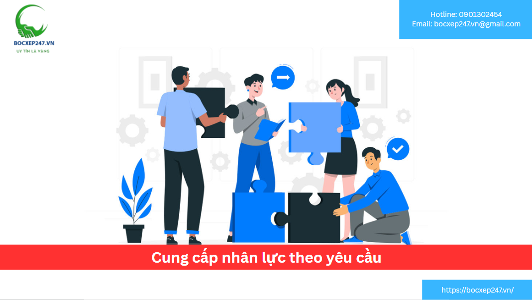 Cung cấp nhân lực theo yêu cầu