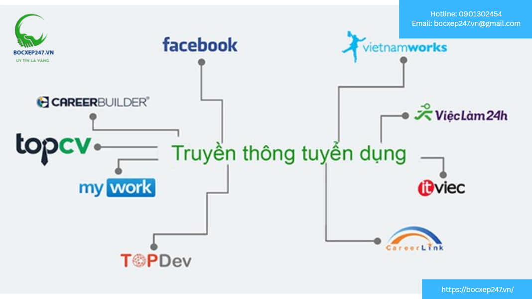 Cách thức “săn đầu người” kiểu mới có gì khác biệt?