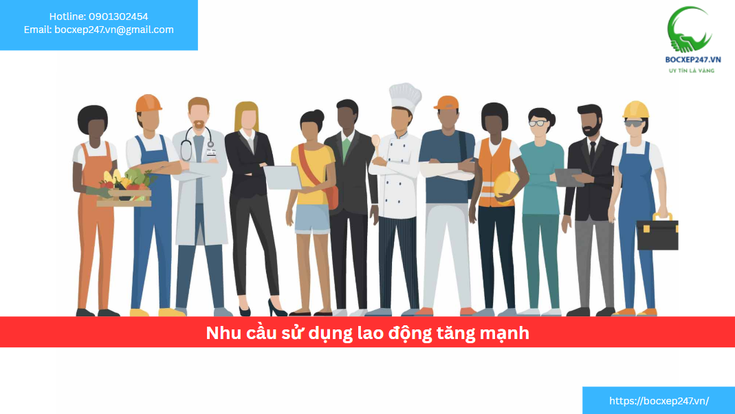 Nhu cầu sử dụng lao động tại Hà Nội tăng mạnh