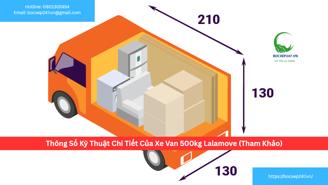 Thông Số Kỹ Thuật Chi Tiết Của Xe Van 500kg Lalamove (Tham Khảo)