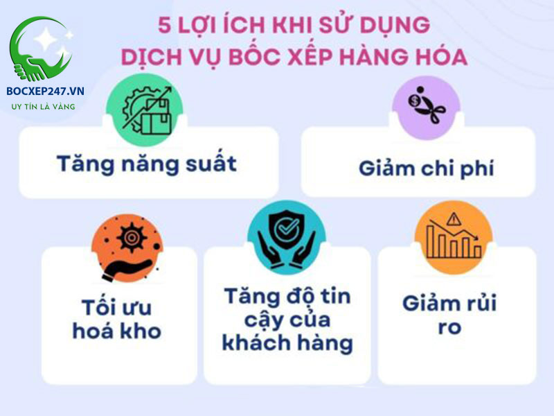 Lợi Ích Của Dịch Vụ Thuê Bốc Vác