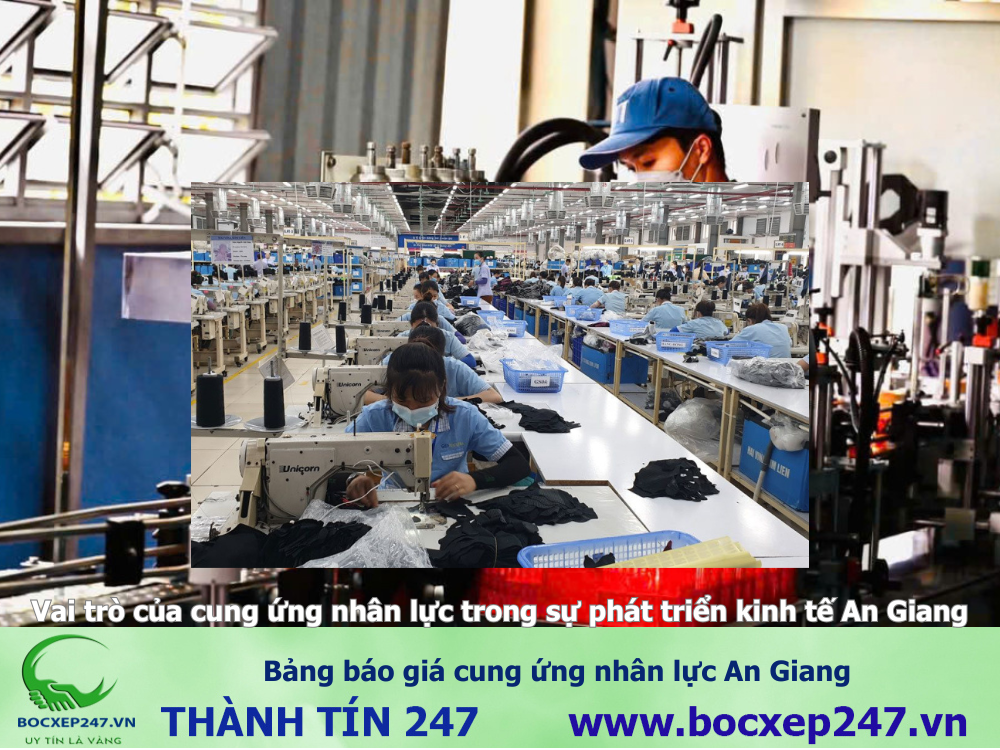 Bảng báo giá cung ứng nhân lực An Giang