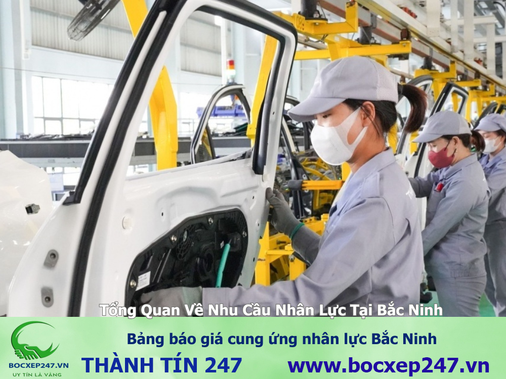 Bảng báo giá cung ứng nhân lực Bắc Ninh