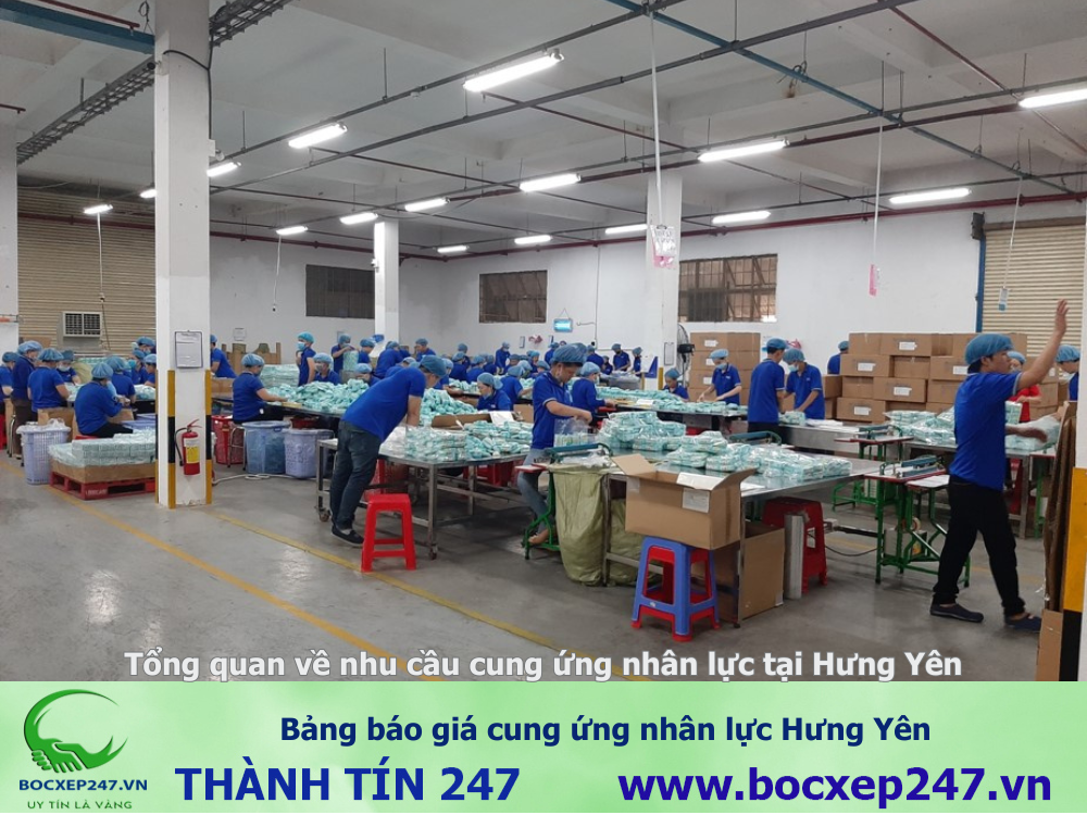 Bảng báo giá cung ứng nhân lực Hưng Yên