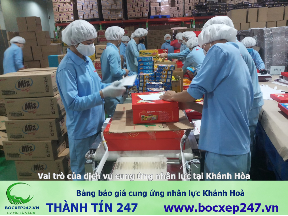 Bảng báo giá cung ứng nhân lực Khánh Hoà