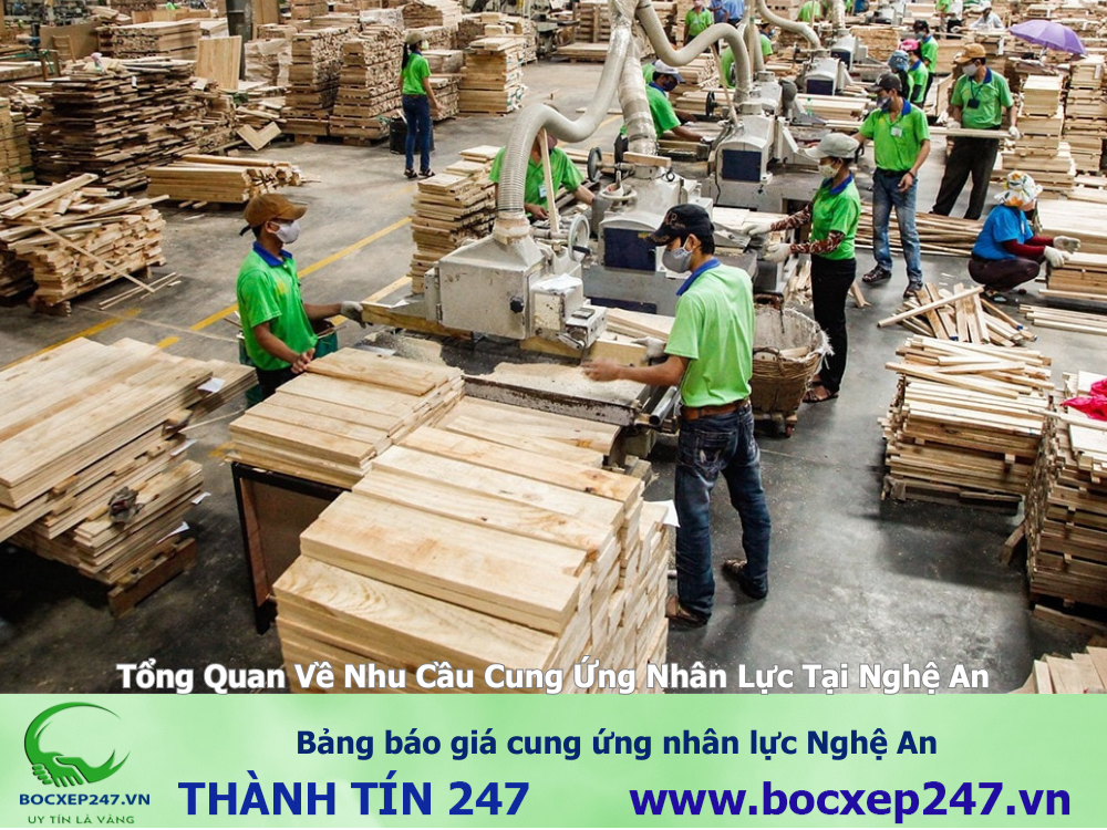 Bảng báo giá cung ứng nhân lực Nghệ An