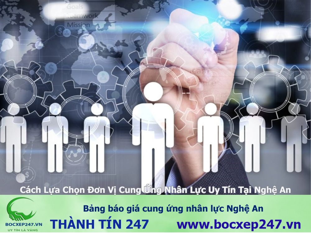 Bảng báo giá cung ứng nhân lực Nghệ An