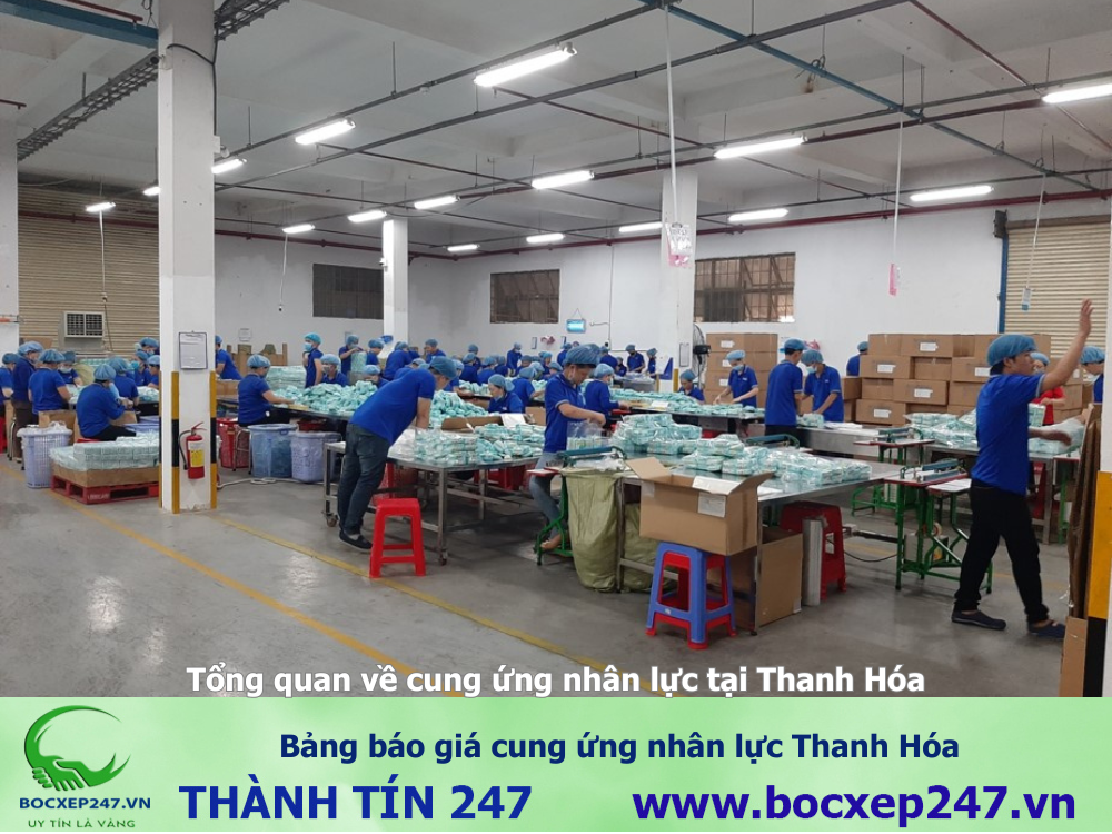 Bảng báo giá cung ứng nhân lực Thanh Hóa