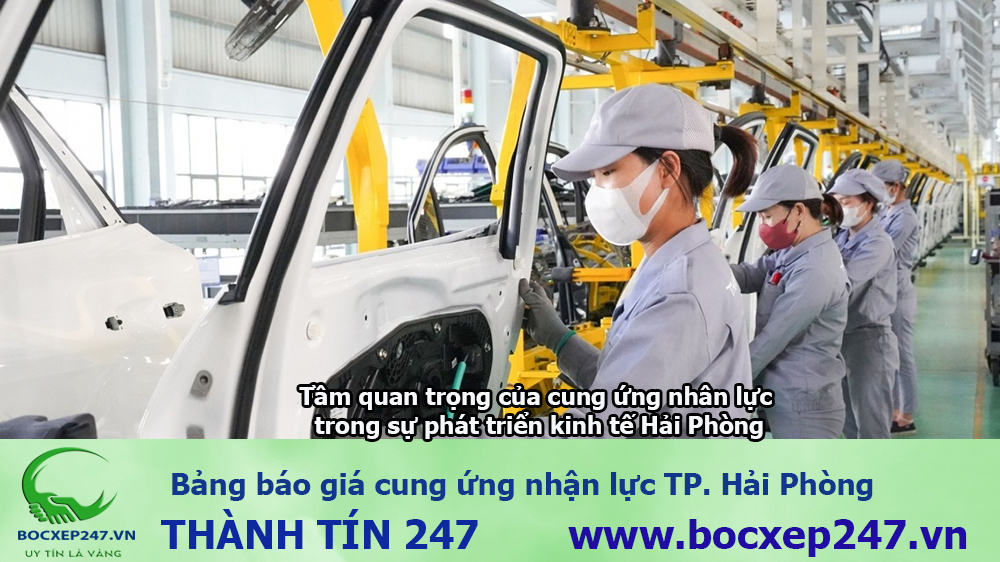Bảng báo giá cung ứng nhận lực TP. Hải Phòng