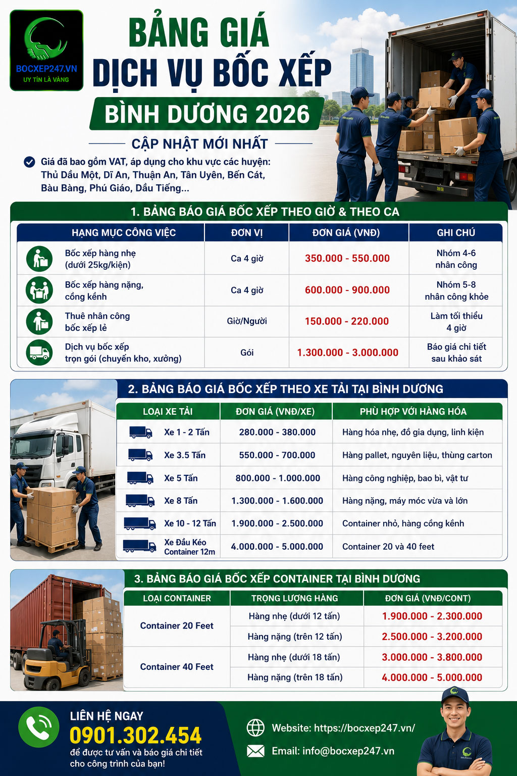 Bảng Giá Dịch Vụ Bốc Xếp Bình Dương 2026 - Cập Nhật Mới Nhất