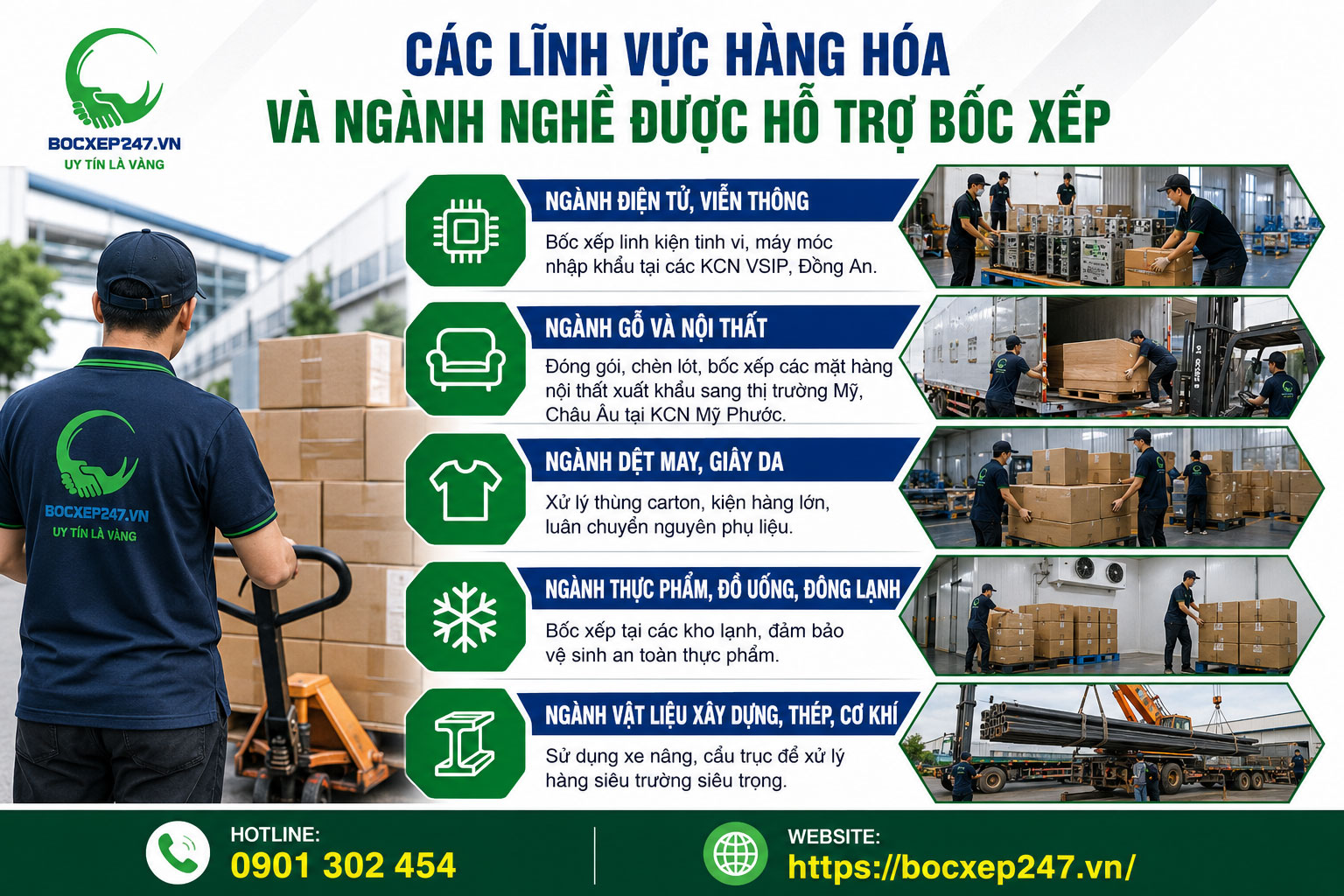 Các Lĩnh Vực Hàng Hóa Và Ngành Nghề Được Hỗ Trợ Bốc Xếp