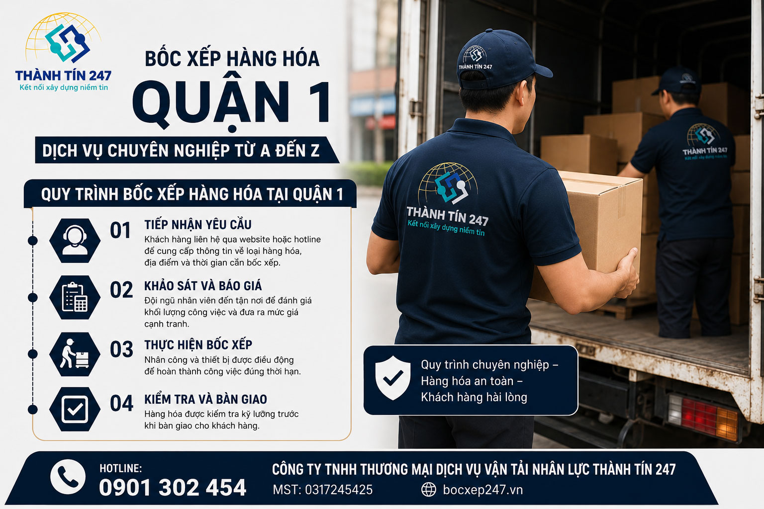 Quy Trình Bốc Xếp Hàng Hóa Tại Quận 1