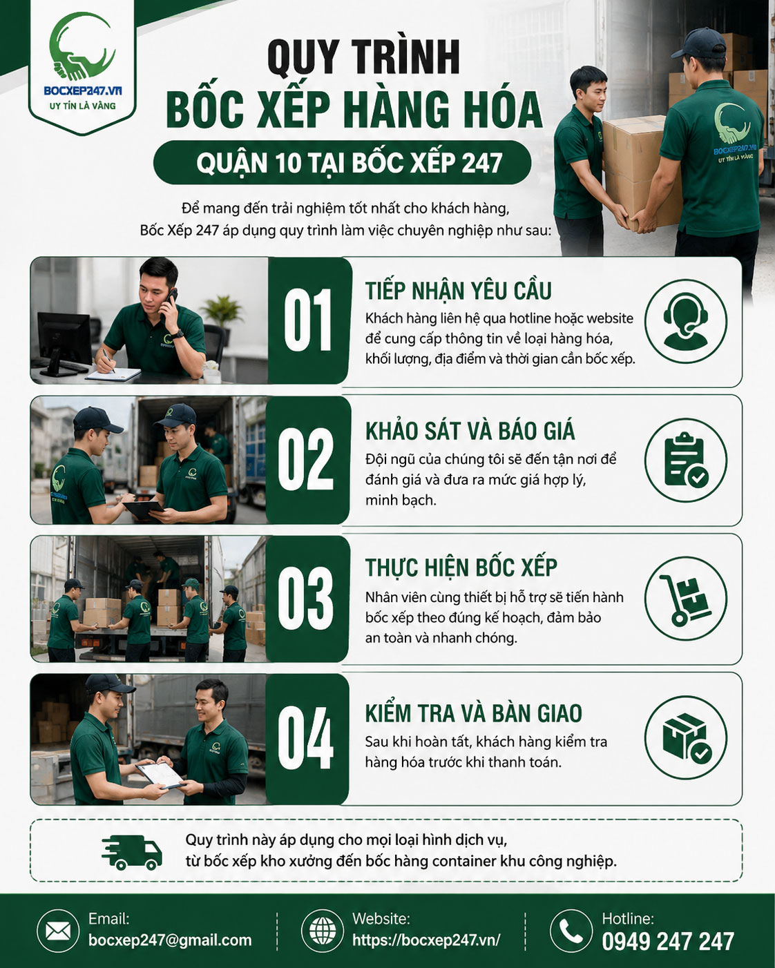 Quy Trình Bốc Xếp Hàng Hóa Quận 10 Tại Thành Tín 247
