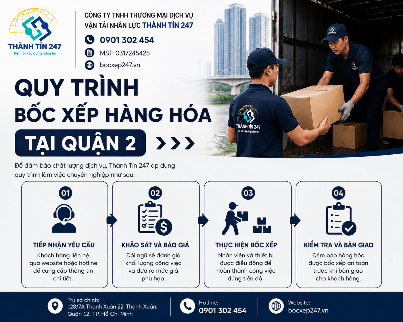 Quy Trình Bốc Xếp Hàng Hóa Tại Quận 2