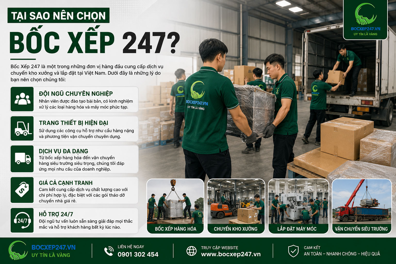 Tại Sao Nên Chọn Thành Tín 247?