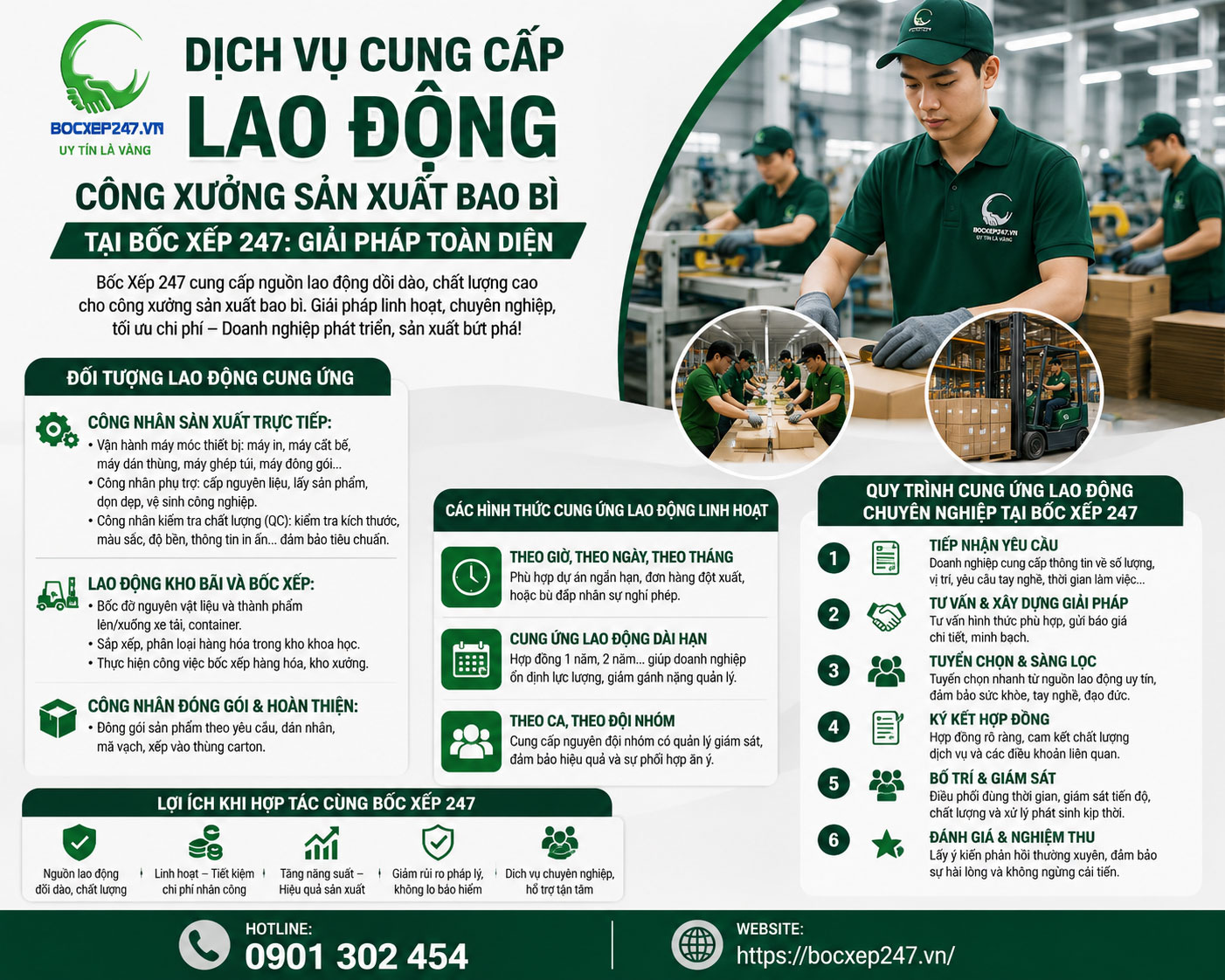 Dịch vụ cung cấp lao động công xưởng sản xuất bao bì tại Thành Tín 247: Giải pháp toàn diện