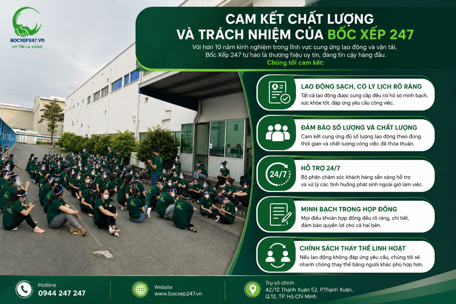 Cam kết chất lượng và trách nhiệm của Thành Tín 247