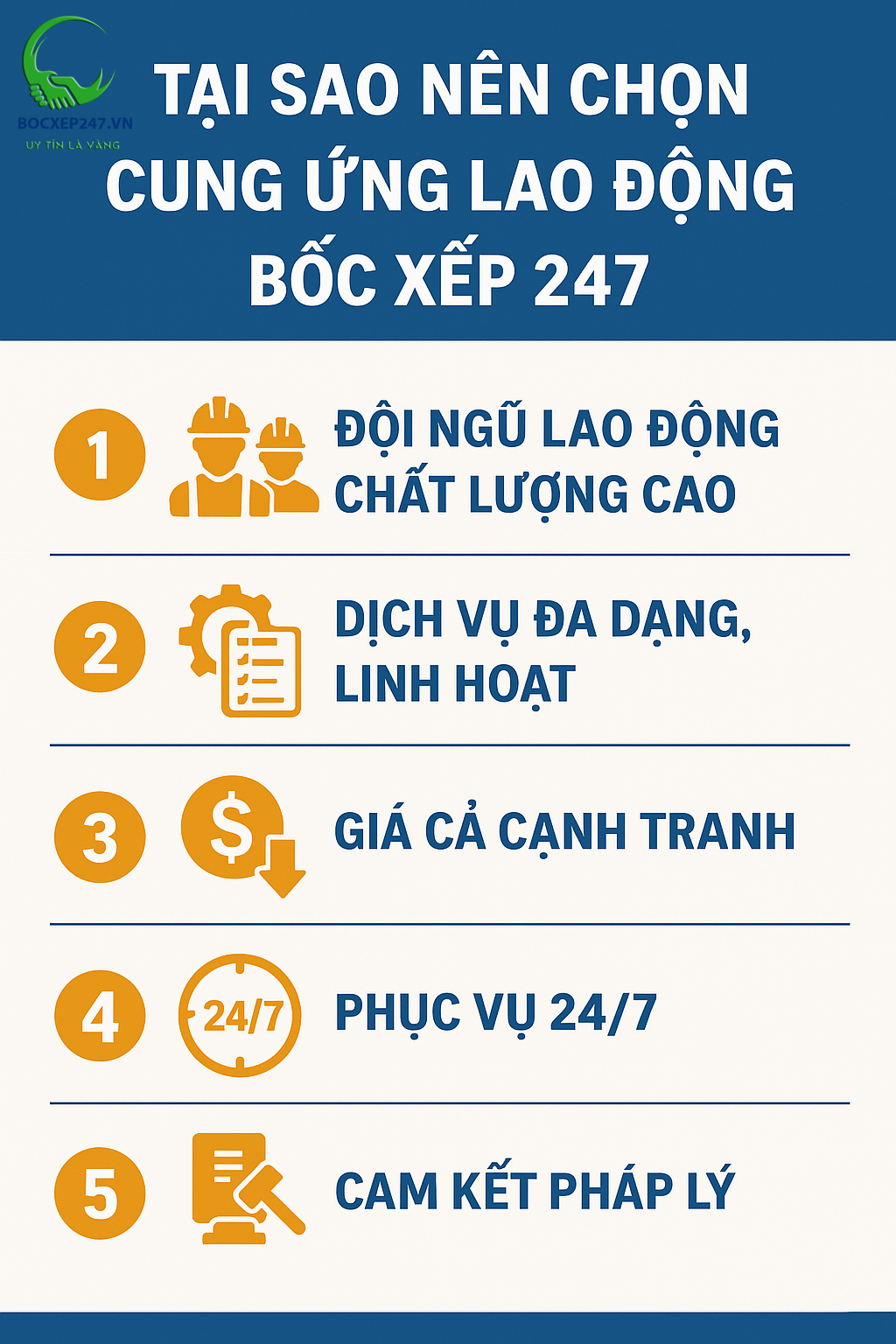 Lý Do Chọn Cung Ứng Lao Động Thành Tín 247