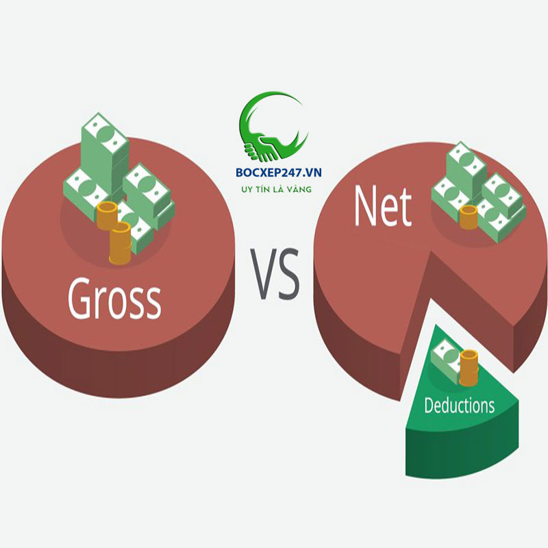 Cách đổi lương Gross sang Net và những lưu ý liên quan