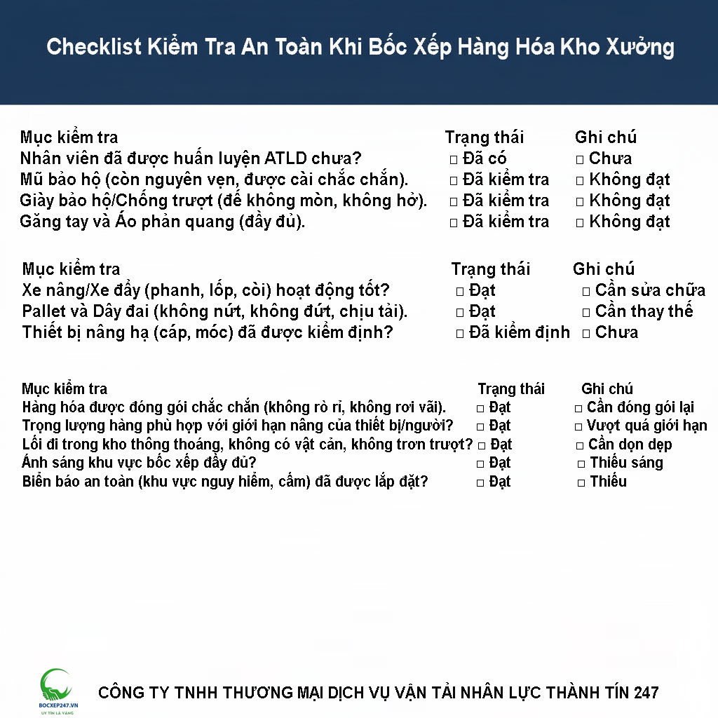 Checklist Kiểm Tra An Toàn Khi Bốc Xếp Hàng Hóa Kho Xưởng