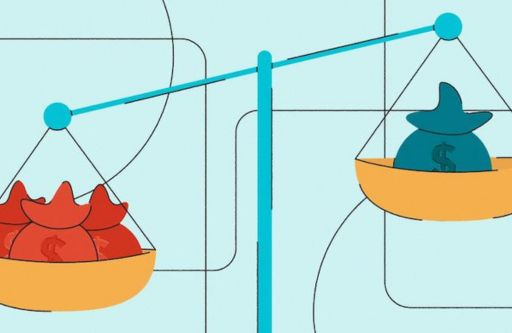 Chi phí cơ hội vốn C4