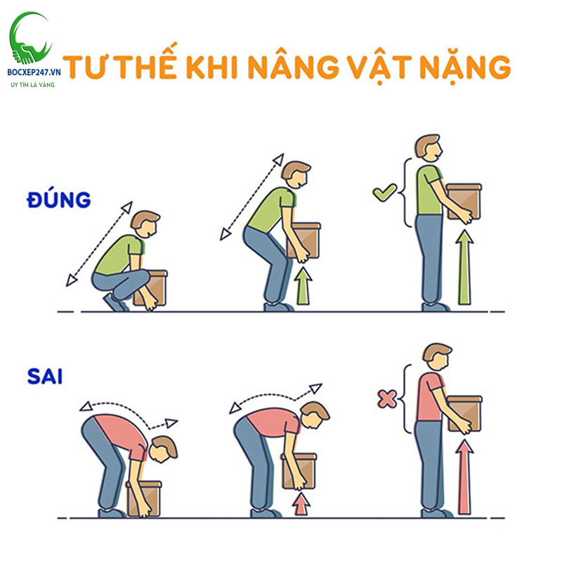 Hướng dẫn cách mang vác vật nặng đúng cách, tránh chấn thương