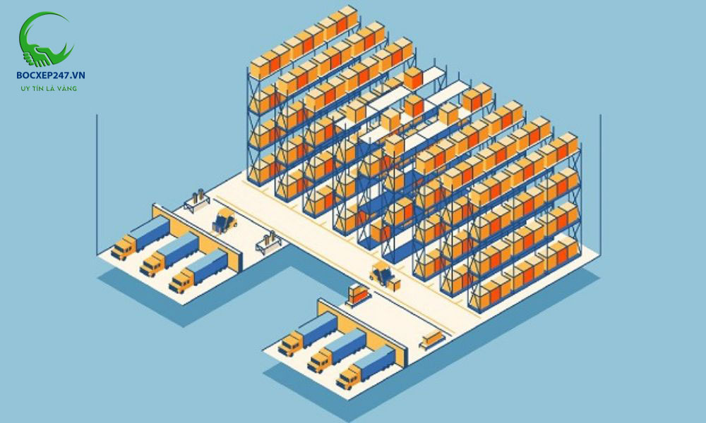 Layout kho hàng hình chữ U