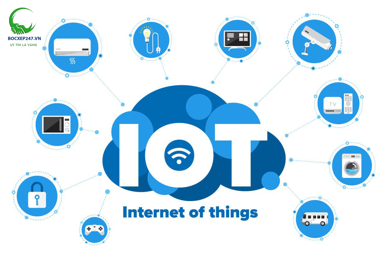 Top Nghề IoT Hot Nhất Hiện Nay – Cơ Hội Việc Làm & Thu Nhập Cao